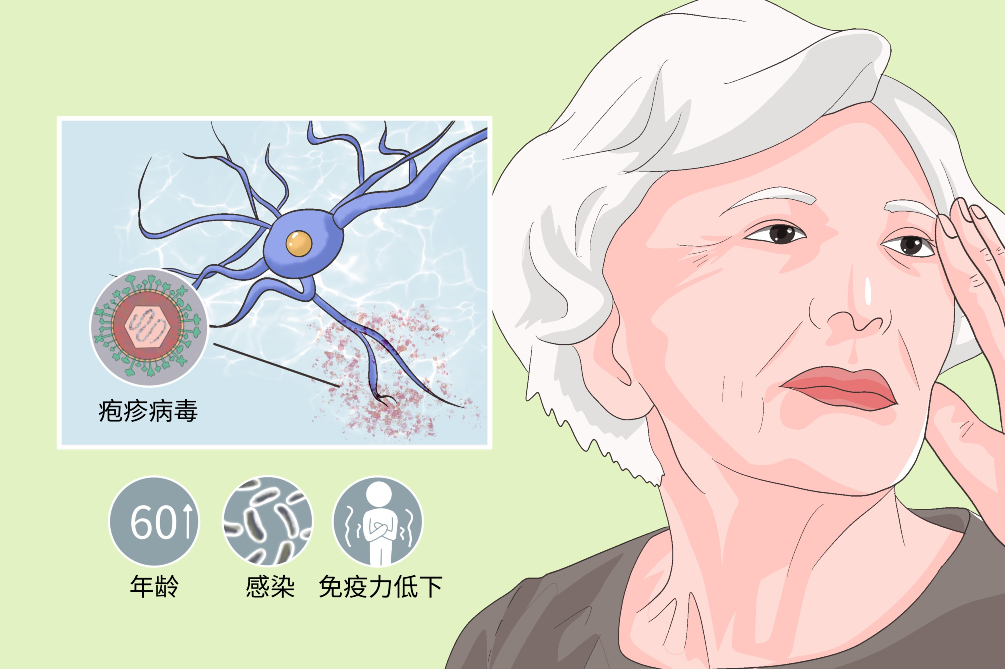 免疫力下降 免疫力下降